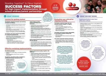 Reading Together® Te Pānui Ngātahi: Success factors for high-impact implementation through school-whānau/parent partnerships
