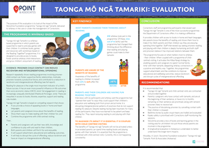 Evaluation Summary A3